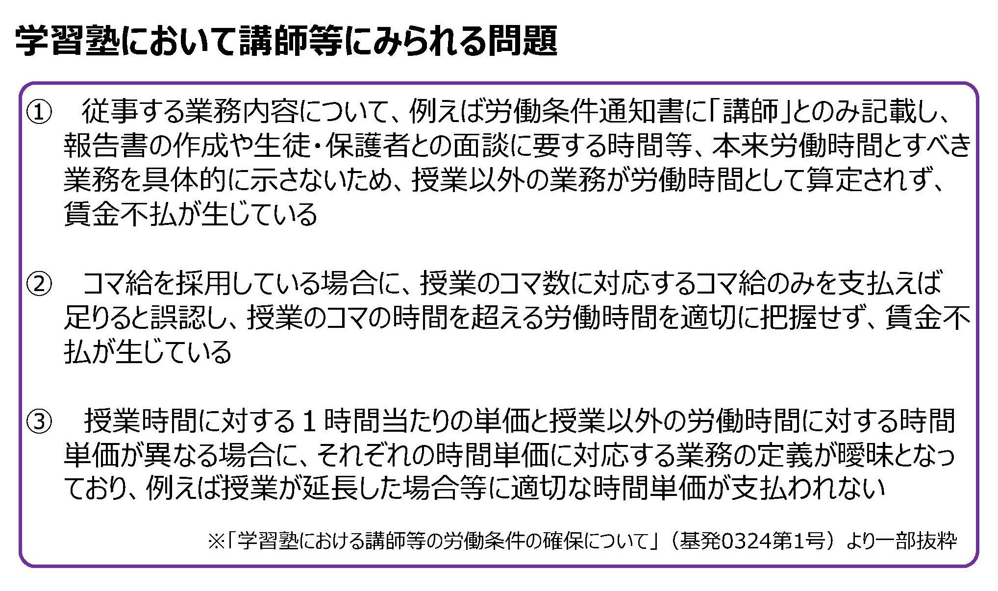 学習塾において講師等にみられる問題